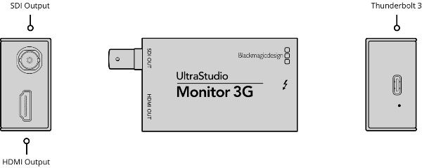 BMD UltraStudio Monitor 3G